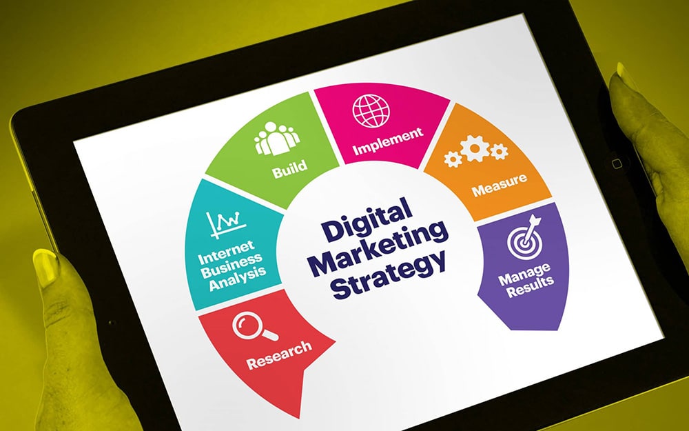 Digital-Marketing-Campaign-5
